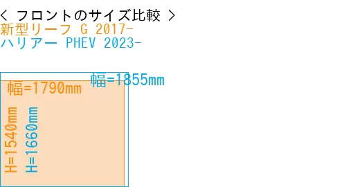 #新型リーフ G 2017- + ハリアー PHEV 2023-
